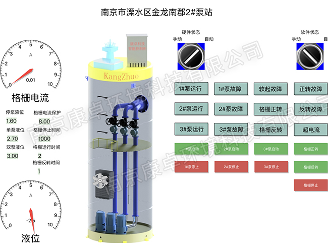 南京泵站遠程自控系統